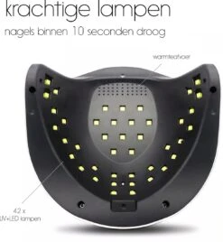 Eldur® Nageldroger - Nagellamp 168W - Gelnagels UV Lamp Nagels - Gellak Lamp -Nagelverzorging Winkel 1105x1200 1