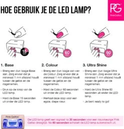 Pink Gellac - LED Lamp - Nageldroger Voor Gellak - Roze - Met Timer -Nagelverzorging Winkel 1149x1200