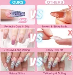 Merkloos Nagels Set - 8 Kleuren - Nagels Starter Set - Met Toplaag, Basislaag, Slipoplossing, Nagelverlengingsgel, Gel Builder - Voor DIY Voor Beginners - Beste Cadeau -Nagelverzorging Winkel 1161x1200 1