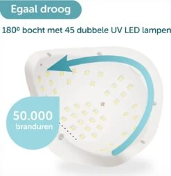 ForDig 80W Professionele Nageldroger Voor Gel Nagels - Nagellak Droger Met UV LED Lamp En Timer Voor Gelnagels - Nageldrogerlamp Met 45 LED Lampjes Voor Nagel Gellak - Geschikt Voor Manicure En Pedicure - Nagellakdroger Hard Gelpolish Builder -Nagelverzorging Winkel 1162x1200 2