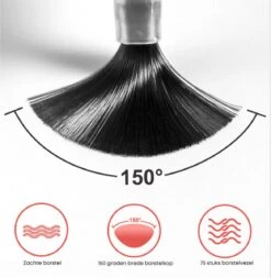 Merkloos Gellak Startespakket - Professioneel- Gellak - Gellak Lamp - Lamp 120W - Nagelpolijstmachine 35000 RPM - Pedaalbesturing - Nageldroger Met LED - Acryl Nagel - Gellak Set - Gellak Remover - 12 Kleuren Polygel -Nagelverzorging Winkel 1171x1200 2