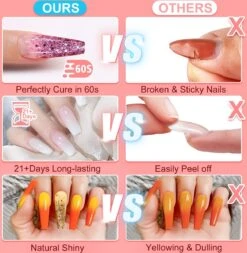 Merkloos Nepnagels - Polygel Set - 8 Kleuren - Nagels Set - Polygel Starter Set - Nagelverlenging Gel Kit - Voor Beginners - Voor DIY Salon Art Nagels -Nagelverzorging Winkel 1171x1200 7