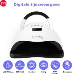 Nageldroger - Nageldrogers - 80 Watt UV LED Lamp Nagels - 45 Leds - Nagellak Droger - UV LED Lamp - Nagellamp - Nail Dryer - Nageldroger Voor Gel Nagellak - Gewone Nagellak - Wit 11 Nageldroger - Nageldrogers - 80 Watt UV LED Lamp Nagels - 45 Leds - Nagellak Droger - UV LED Lamp - Nagellamp - Nail Dryer - Nageldroger Voor Gel Nagellak - Gewone Nagellak - Wit -Nagelverzorging Winkel 1172x1200 1