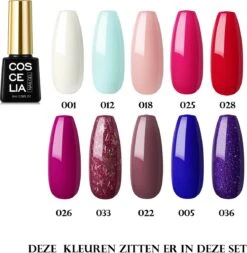 Royala D11 Gellak Starters Pakket + Inclusief UV LED Lamp + 10 Verschillende Gellak Kleuren - Gellak Lamp – Gellac Set - Alle Benodigdheden In Eén - Uitgebreid 62-Delig Pakket- Gel Polish Set - Gellak Set - UV LED Lamp 22 Royala D11 Gellak Starters Pakket + Inclusief UV LED Lamp + 10 Verschillende Gellak Kleuren - Gellak Lamp – Gellac Set - Alle Benodigdheden In Eén - Uitgebreid 62-Delig Pakket- Gel Polish Set - Gellak Set - UV LED Lamp -Nagelverzorging Winkel 1172x1200 2