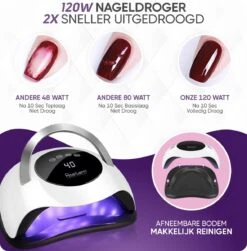 Rostem 120W LED Nageldroger Lamp - UV Lamp - Geschikt Voor Elke Nagel Gellak - 120W 13 Rostem 120W LED Nageldroger Lamp - UV Lamp - Geschikt Voor Elke Nagel Gellak - 120W -Nagelverzorging Winkel 1180x1200 5