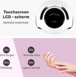 Vivid Green UV Lamp Gelnagels - Led Nagellamp - Gellak Nagel Lamp - Nageldroger - Naggellak Droger - Nagels - 120W -Nagelverzorging Winkel 1189x1200 1