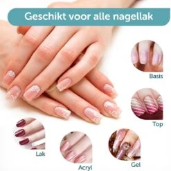 ForDig 220W Professionele Nageldroger Voor Gel Nagels - Nagellak Droger Met UV LED Lamp En Timer Voor Gelnagels - Nageldrogerlamp Met 57 LED Lampjes Voor Nagel Gellak - Geschikt Voor Manicure En Pedicure - Nagellakdroger Hard Gelpolish Builder -Nagelverzorging Winkel 1197x1200 1