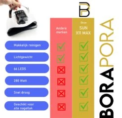 280 Watt UV LED Lamp Nagels - 66 Leds - SUN X10 MAX - Nagel UV Lamp - Gellak Lamp - Nagellamp - Nagellamp Led - Nagellamp Voor Gel Nagellak - Nagellamp Led Uv - Nagellamp Uv - Nagellamp Gelnagels - Gellak - Nageldroger 11 280 Watt UV LED Lamp Nagels - 66 Leds - SUN X10 MAX - Nagel UV Lamp - Gellak Lamp - Nagellamp - Nagellamp Led - Nagellamp Voor Gel Nagellak - Nagellamp Led Uv - Nagellamp Uv - Nagellamp Gelnagels - Gellak - Nageldroger -Nagelverzorging Winkel 1200x1160 4