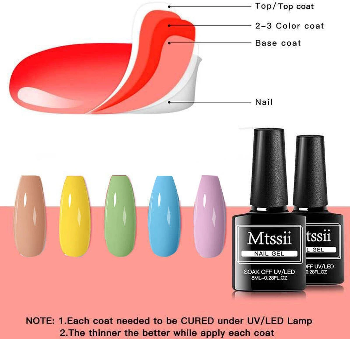 Mtssii - Gelnagel Kit - 5 ZOMER KLEUREN Gellak - Blauw, Groen, Oranje/nude, Geel En Lila- Starterkit - Manicure Set - 54 Watt UV Lamp - Gel Nagels Starterspakket - Nepnagels - 5 Mtssii - Gelnagel Kit - 5 ZOMER KLEUREN Gellak - Blauw, Groen, Oranje/nude, Geel En Lila- Starterkit - Manicure Set - 54 Watt UV Lamp - Gel Nagels Starterspakket - Nepnagels - - Afbeelding 5