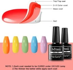 Mtssii - Gelnagel Kit - 5 ZOMER KLEUREN Gellak - Blauw, Groen, Oranje/nude, Geel En Lila- Starterkit - Manicure Set - 54 Watt UV Lamp - Gel Nagels -Nagelverzorging Winkel 1200x1162 2