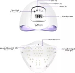 Victoria Nails Pro - 150W/45 LEDs - 2 In 1 UV/leD Lamp - 2021 SUNX5 MAX UV/LED Lamp - Manicure/Pedicure Handen En Voeten - Gellak - Gelnagels - Acrylnagels - Top Coat-Led Nagellamp-Uv Nagellamp-Nagels-Nageldroger - Nagel Tafellamp -Nagelverzorging Winkel 1200x1165 2
