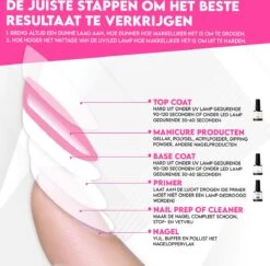 Luneya Gellak - Starterspakket - Primer - Base Coat - Top Coat - LED Lamp Gel Nagellak 8 Luneya Gellak - Starterspakket - Primer - Base Coat - Top Coat - LED Lamp Gel Nagellak -Nagelverzorging Winkel 1200x1180 3