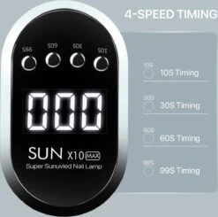 2022 Nageldroger - 280W/66 LEDs - Nagellamp - Nieuw Nageldroger - Wit/Zwart - Manicure/Pedicure Handen En Voeten - Gellak - Gelnagels - Acrylnagels - Top Coat - Matte Top Coat - Led Nagellamp - Uv Nagellamp - Nagels - Nagellak Droger - Tafellamp -Nagelverzorging Winkel 1200x1188 1