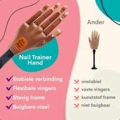 Merkloos Oefenhand Voor Nagels - Nailtrainer - Nagel Oefenhand - Compleet Acryl Nagels Starterpakket -Nagelverzorging Winkel 1200x1200 1129