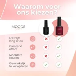 Moods Gellac 6-delige Set - Gel Nagellak - 8ML - Day In Paris - Gellac - Nagels - Gellak Starterspakket - Caramel Kleuren -Nagelverzorging Winkel 1200x1200 175