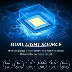 2022 Nageldroger - 280W/66 LEDs - Nagellamp - Nieuw Nageldroger - Wit/Zwart - Manicure/Pedicure Handen En Voeten - Gellak - Gelnagels - Acrylnagels - Top Coat - Matte Top Coat - Led Nagellamp - Uv Nagellamp - Nagels - Nagellak Droger - Tafellamp -Nagelverzorging Winkel 1200x1200 286