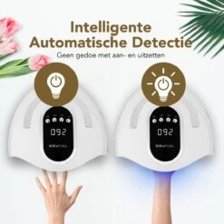 BoraPora Professionele Nageldroger - 280 Watt UV LED Lamp Nagels - 66 Leds - Nagel UV Lamp - Gellak Lamp - Nagellamp - Nagellamp Led - Nagellamp Voor Gel Nagellak - Nagellamp Led Uv - Nagellamp Uv - Nagellamp Gelnagels - Gellak - Nageldroger -Nagelverzorging Winkel 1200x1200 289