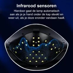 Kibani Nagellamp - Nagellamp Voor Gellak - Gellak Starterspakket - Gellak Lamp - Nagellamp Voor Gel Nagellak - Nagellak - Nageldroger 13 Kibani Nagellamp - Nagellamp Voor Gellak - Gellak Starterspakket - Gellak Lamp - Nagellamp Voor Gel Nagellak - Nagellak - Nageldroger -Nagelverzorging Winkel 1200x1200 298