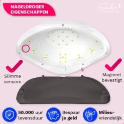 Seidon© Nageldroger 168W - LED Lamp Nagels - Gellak Lamp - UV Lamp Gelnagels -Nagelverzorging Winkel 1200x1200 301