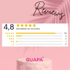 GUAPÀ® BIAB Builder Gel In A Bottle | BIAB Nagellak | Gelnagels Starterspakket | Nagellak | Gellak Pink | Builder Gel | 5 X 7 Ml BIAB Essentials Kit + Nagel Led Lamp -Nagelverzorging Winkel 1200x1200 548