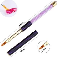 Nail Art Penselen - 8-delig - Penselen - Nail Art Brushes - Nail Art Kwasten - Nail Art - Nail Art Tools - Nail Art Set - Nail Art Kwast - Penselenset - Penselen Set - Penselen Nagels - Nail Art - Nail Art Kit - Nail Art Penseel -Nagelverzorging Winkel 1200x1200 892