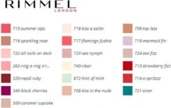 Rimmel London Rimmel 60 Seconds Super Shine Nagellak - 710 Oh My Cherry! -Nagelverzorging Winkel 1200x765