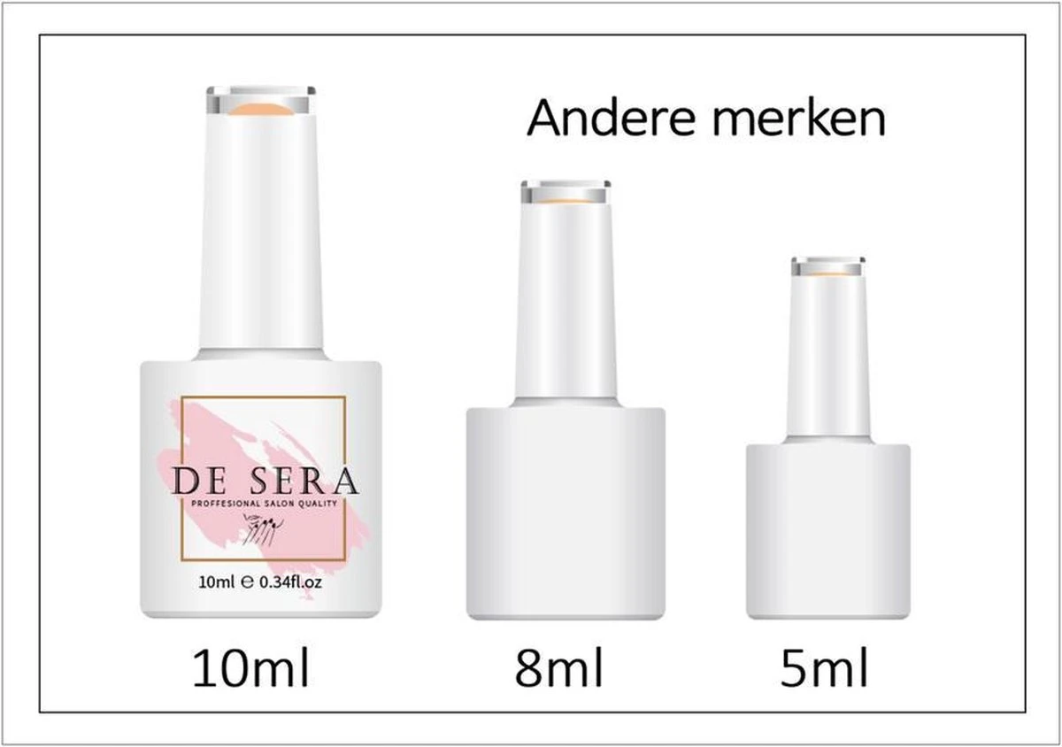 De Sera Primer, Base & Top Coat Voor Gellak Nagels - Gel Nagellak - 10ML 5 De Sera Primer, Base & Top Coat Voor Gellak Nagels - Gel Nagellak - 10ML - Afbeelding 5